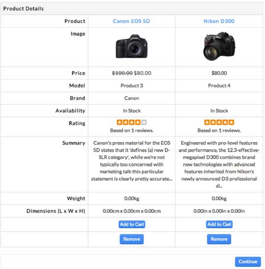 Сравнение продуктов в MijoShop Сравнение продуктов в MijoShop